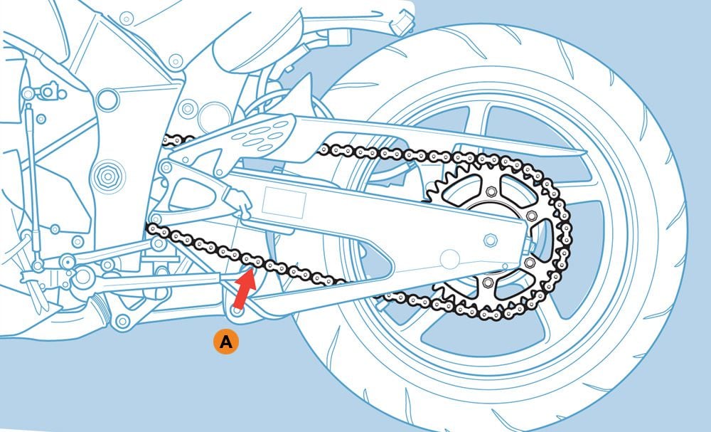 How to Check and Adjust Your Motorcycle's Chain