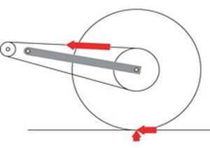 How Motorcycle Swingarm Adjustments Impact Traction Cycle World