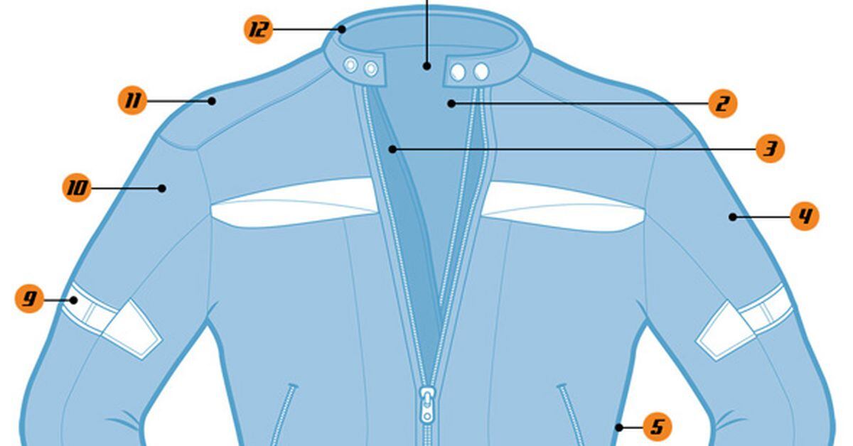Know Your Motorcycle Jacket's Safety Features | Cycle World