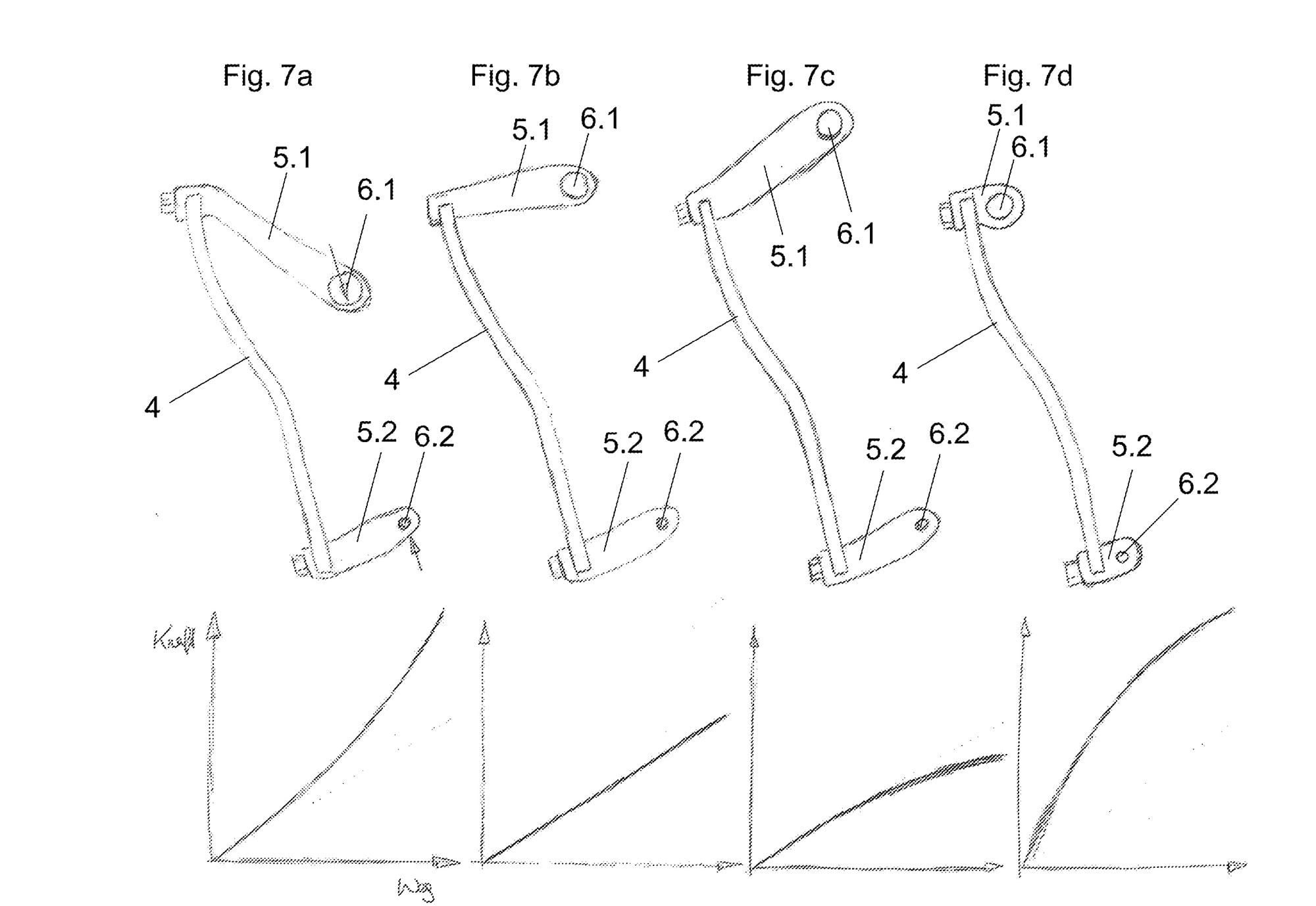 This illustration shows how different mounting linkages can change the suspension’s behavior.