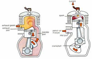 a two stroke engine
