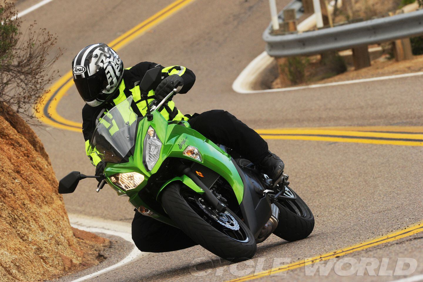 2012 Kawasaki Ninja 650 First Ride Review- Kawasaki 650