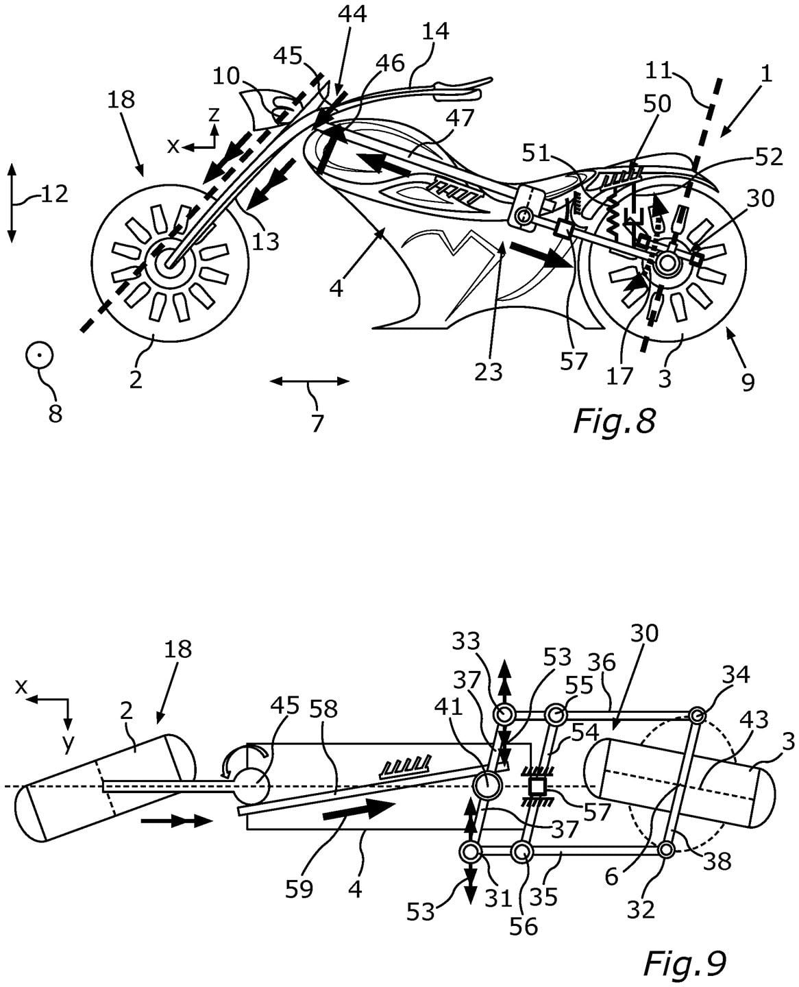 BMW dirección dos ruedas