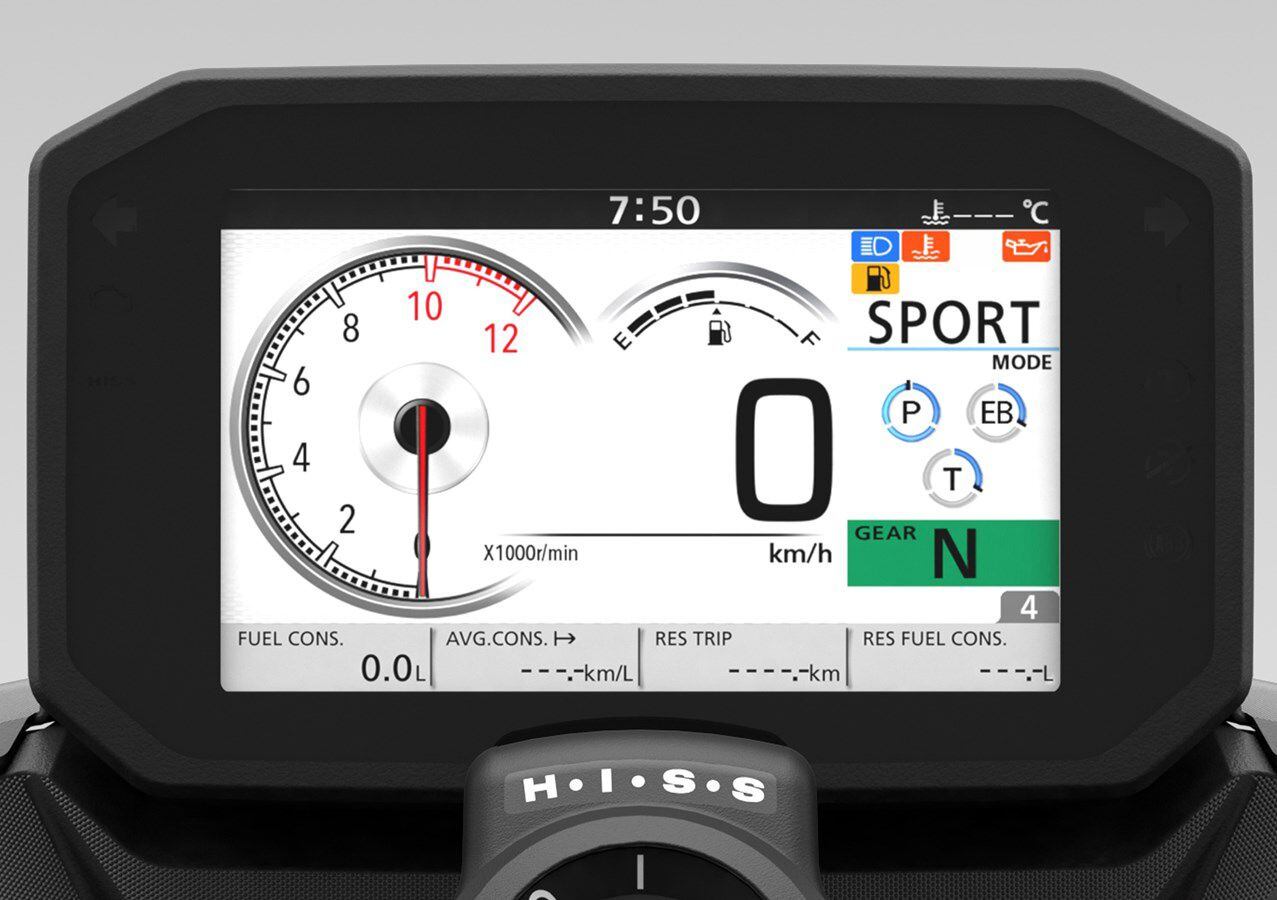 Close-up of Honda CB750 TFT dash.