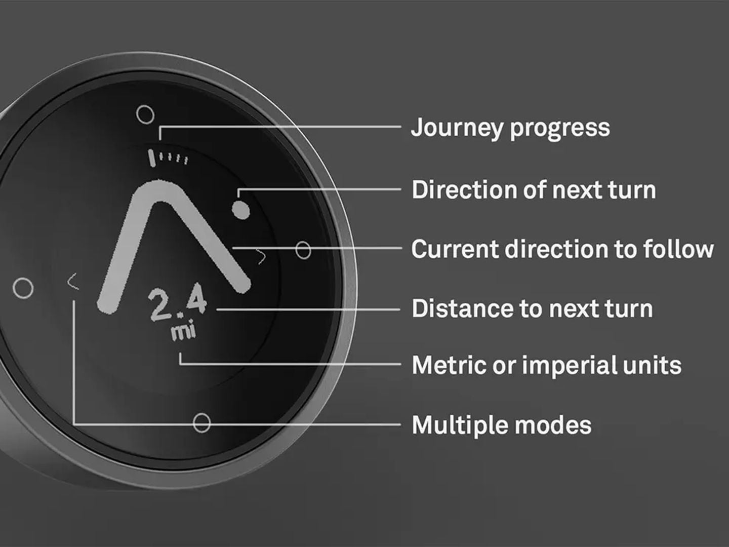 Beeline Navigation Review Cycle World