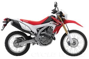 2013 Honda CRF250L First Look Review- New Honda Dual-Sport Bikes