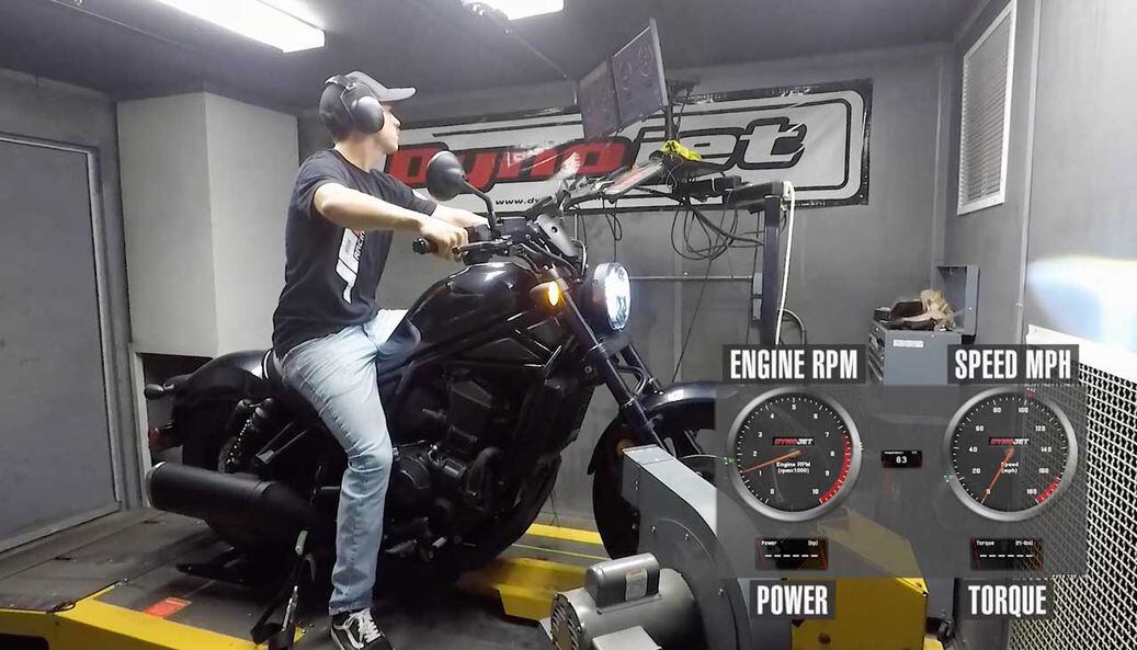 How Much Power Does the 2021 Honda Rebel 1100 Make Cycle World
