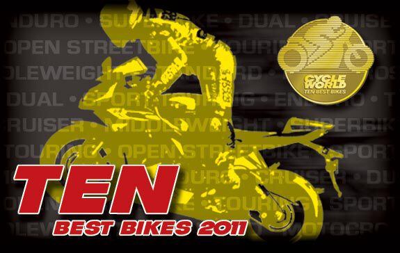 motorbike around the world