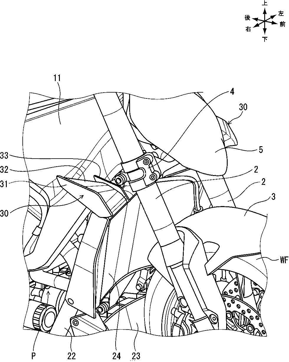 Here you can see the little winglets mounted to the radiator brackets.