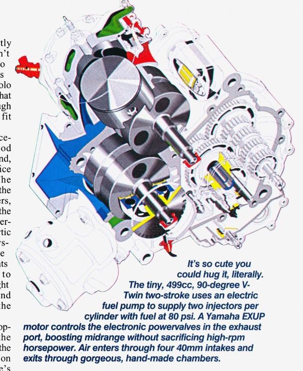 An illustration of the Vdue’s 499cc, two-stroke V-twin.