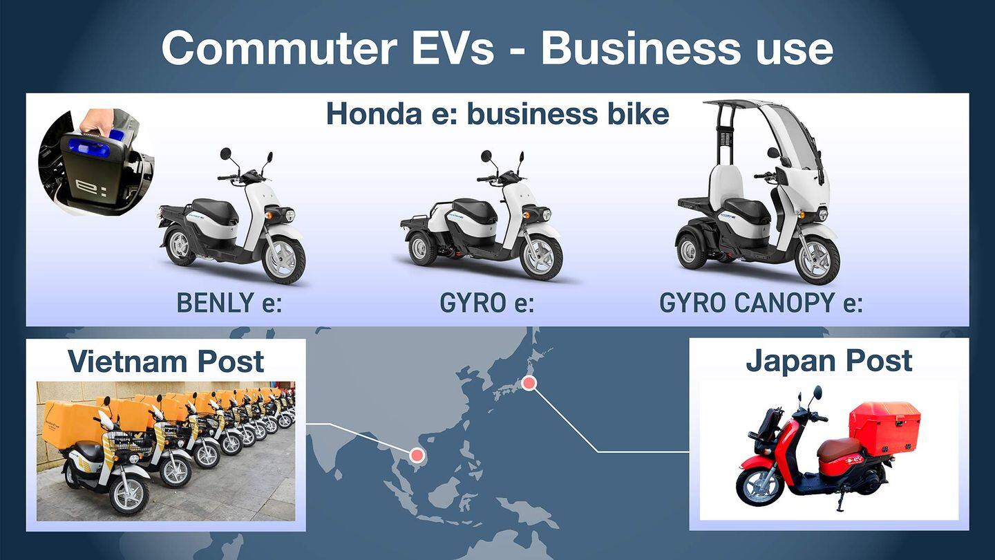 Evaly bike online offer honda