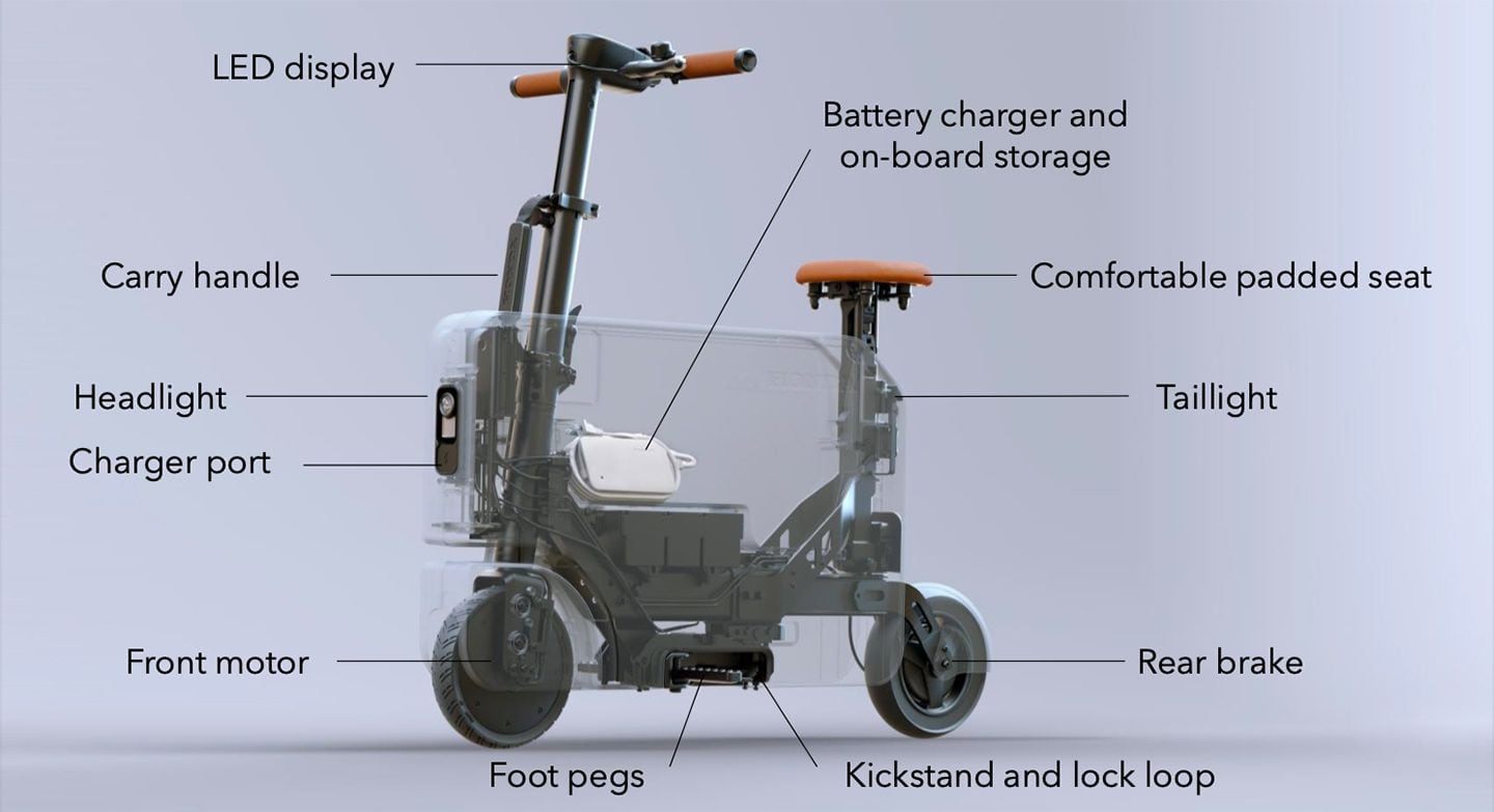 A peek behind the “curtain.” The Motocompacto has an aluminum frame that takes up little space. The remaining void can be used for storing personal items like a jacket, (covered!) laptop, or anything else that might need to go with you, in addition to the charger.