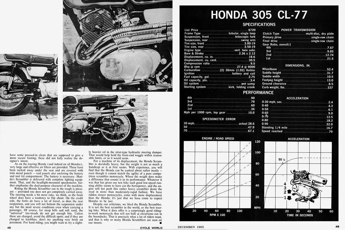 Honda cl72 store