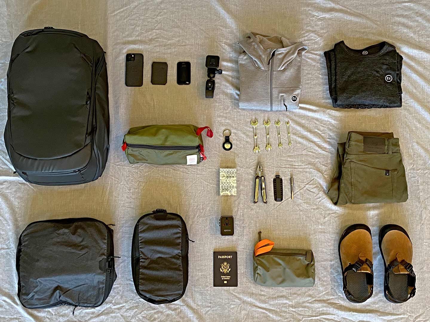 Review of One Bag Travel Gear for Fly to Ride Moto Tours Cycle World