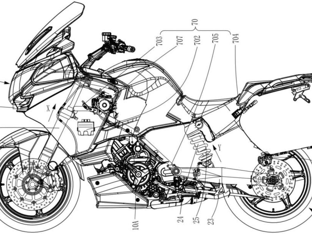 CFMoto’s CameraBased Active Suspension Cycle World