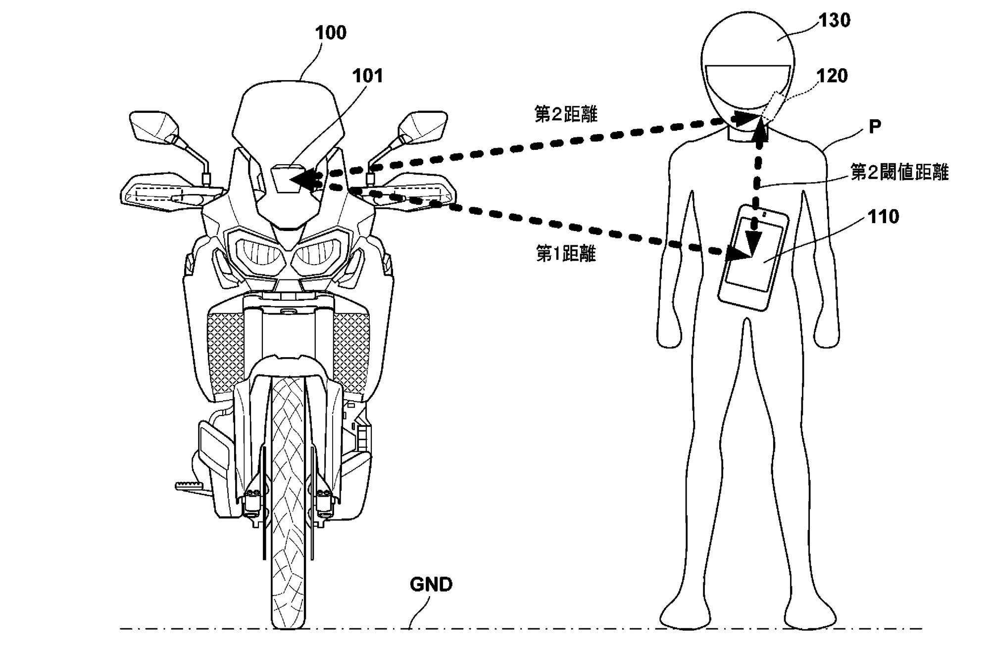 Honda’s system will be able to know if the bike and rider are upright and therefore determine that there isn’t an issue.