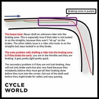 never draft unknown track rider into braking zone illustration