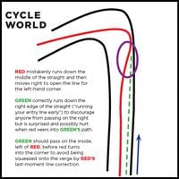 Guide on passing on the track