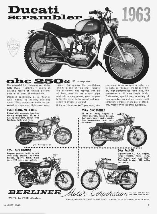 Ducati 250 Singles Motorcycle History CLASSICS REMEMBERED