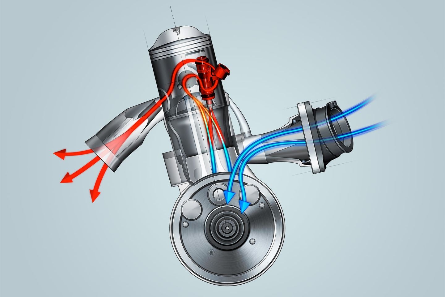 Accurately Measure Oil to Gas for 2-Stroke Engines 