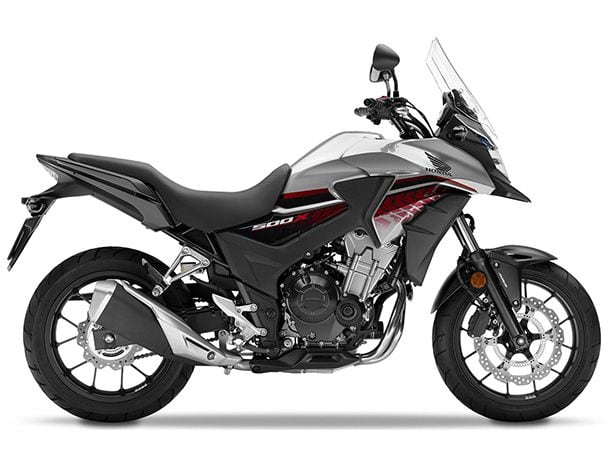Honda shop cbx 2018