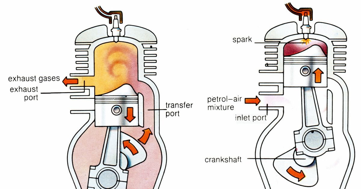 How Does A 2 Stroke Engine Work