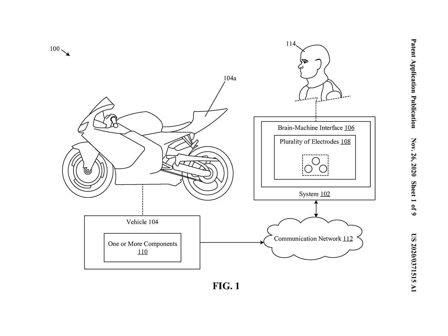 Will Honda’s brainwave detection patent lead to more seamless rider safety systems?