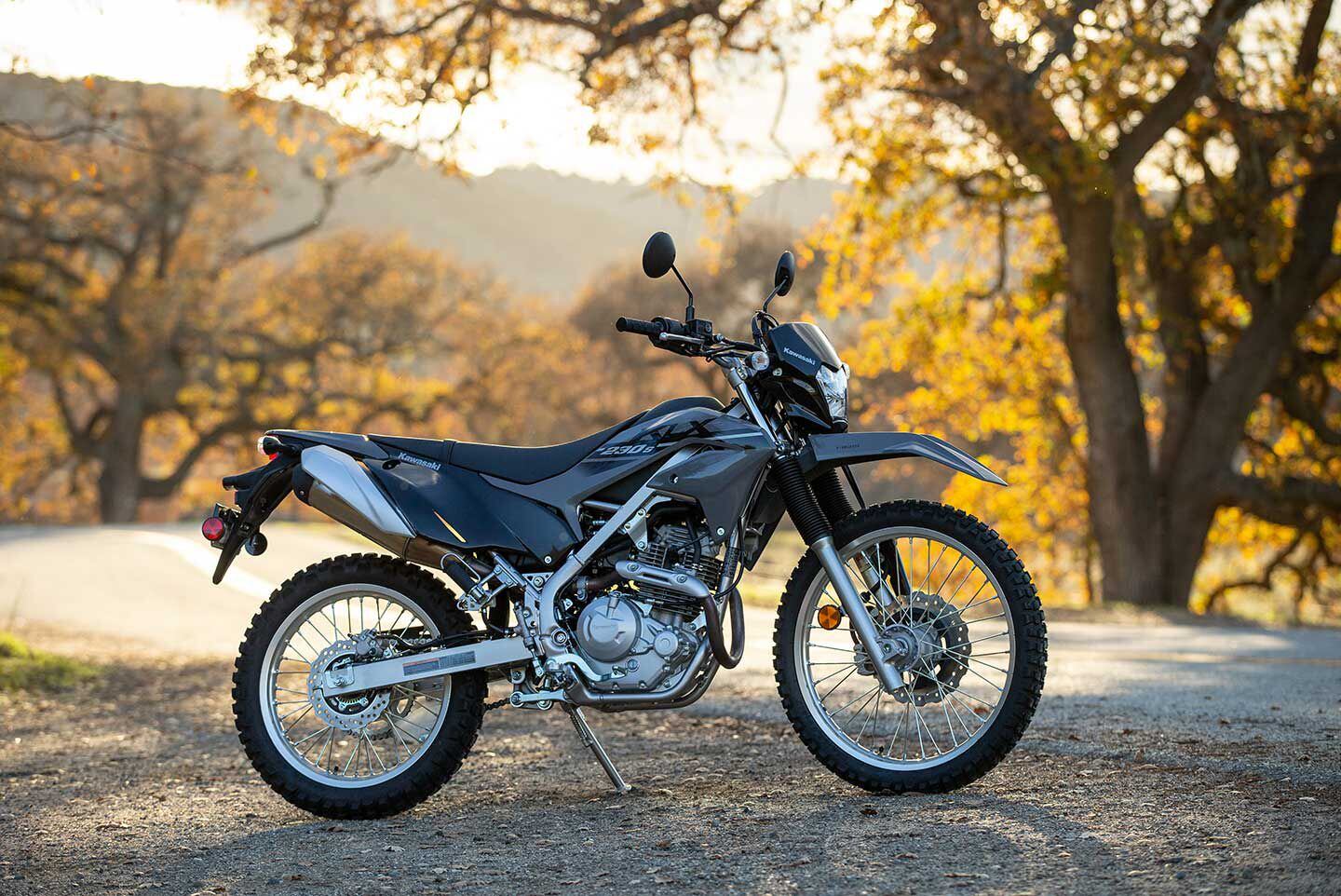 Battle Gray (color shown) is only available for the ABS model.