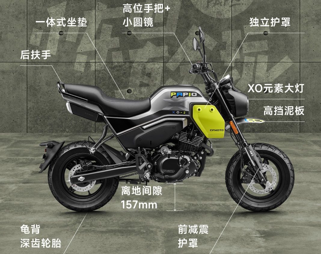 CFMoto’s Papio XO Adventurer goes head-to-head with Honda’s Monkey.