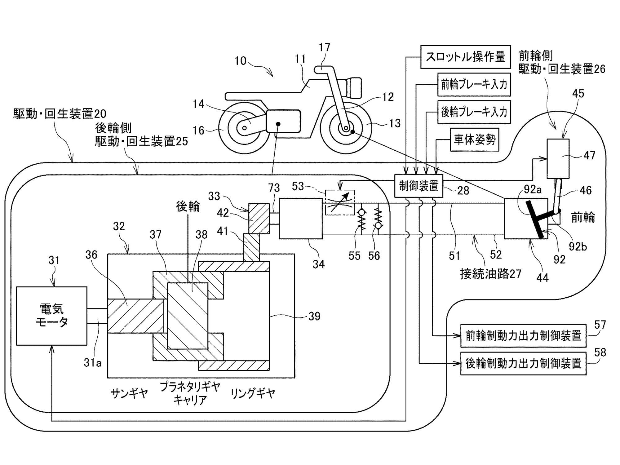 E bike regenerative best sale charging