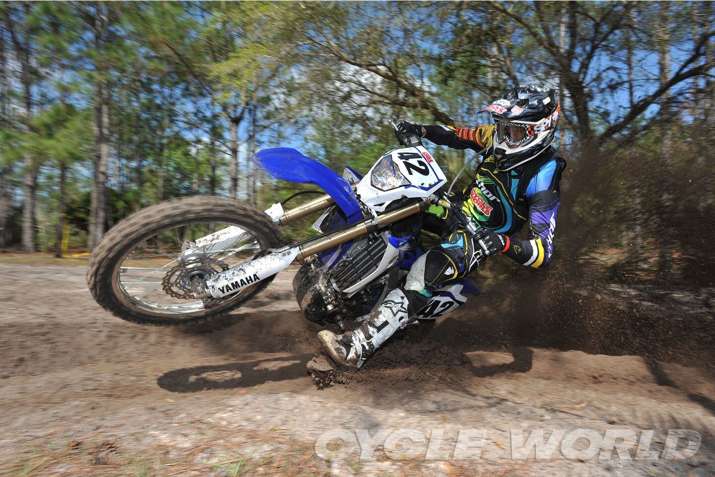wr450f adventure mods