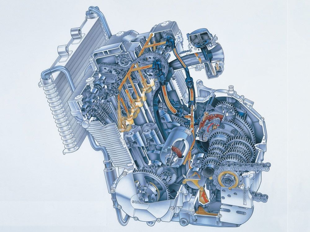 How A Motorcycle Engine Works Cycle World