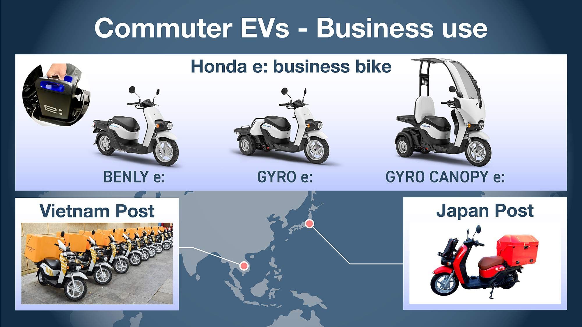 Honda is already selling electric two-wheelers in markets like Japan and India.