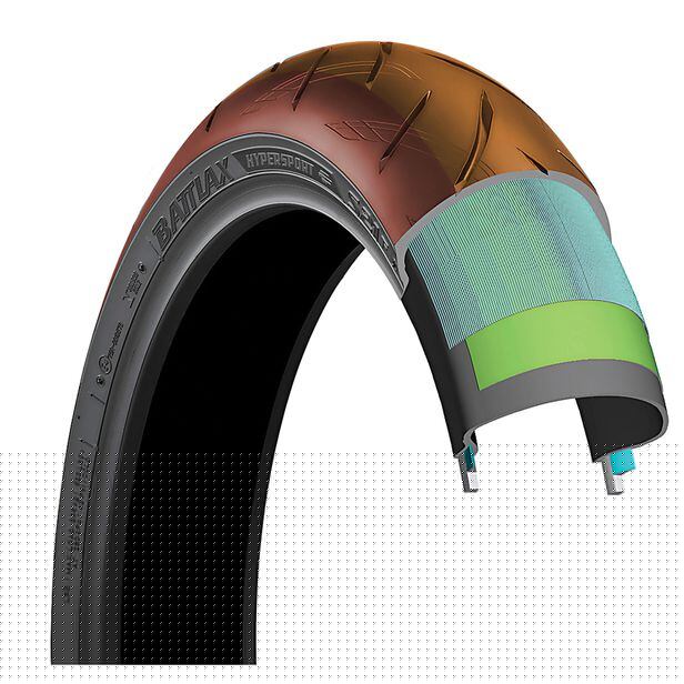 Bridgestone S21 Tires, Motorcycle Racing Tires | Cycle World