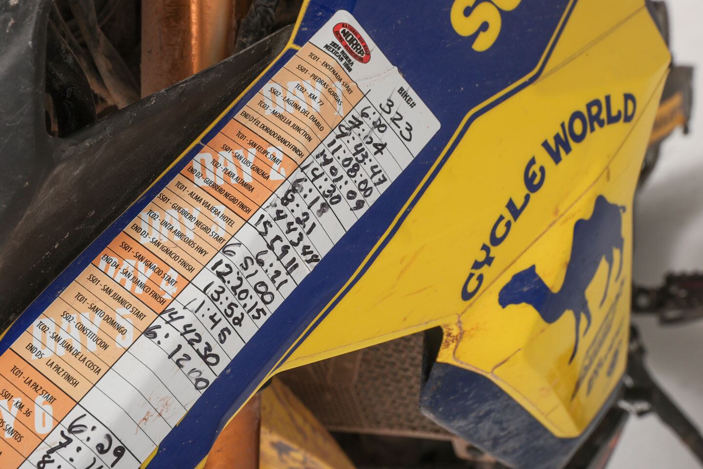 A black space on the official time keeping sticker tells the tale of Day 5.