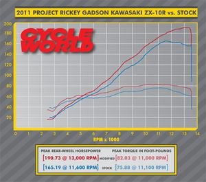 伊波杏樹 10th Anniversary graph 2ZYVTNWVDRHQRF3JMGR5PWBWUQ.jpg