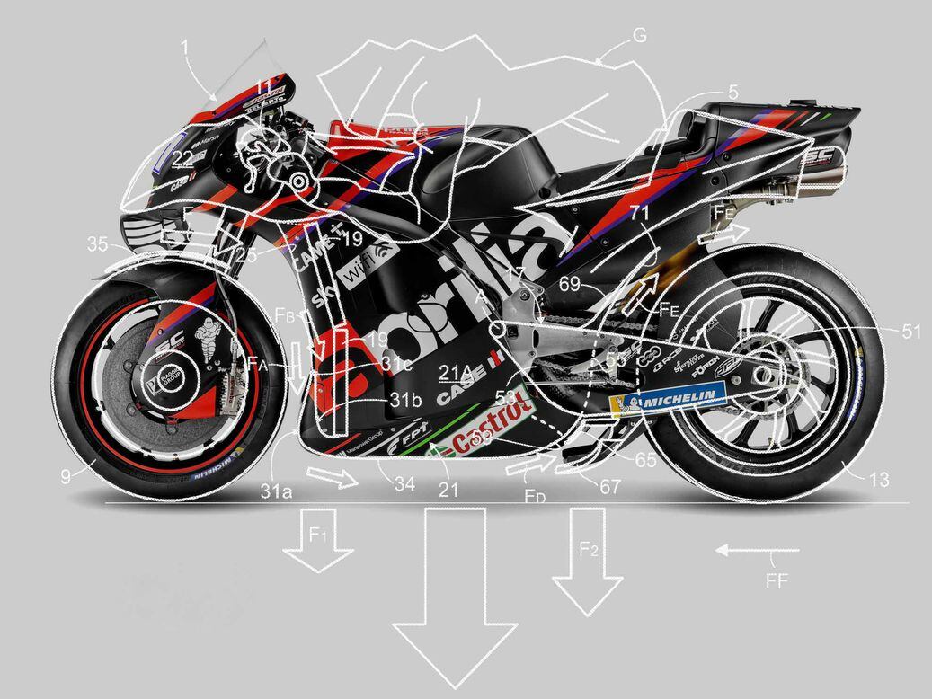 Motogp bike comparison on sale