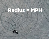 yamaha champions riding school champu radius = mph diagram