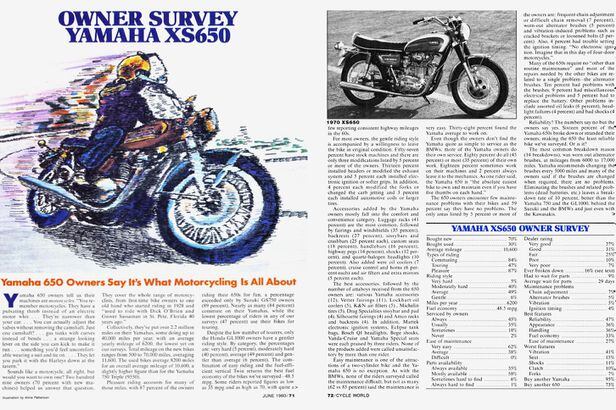 希少‼︎ ヤマハXS650ファイル 希少本 ヤマハXS650FILE. Amazon | The Yamaha Xs650 Engine