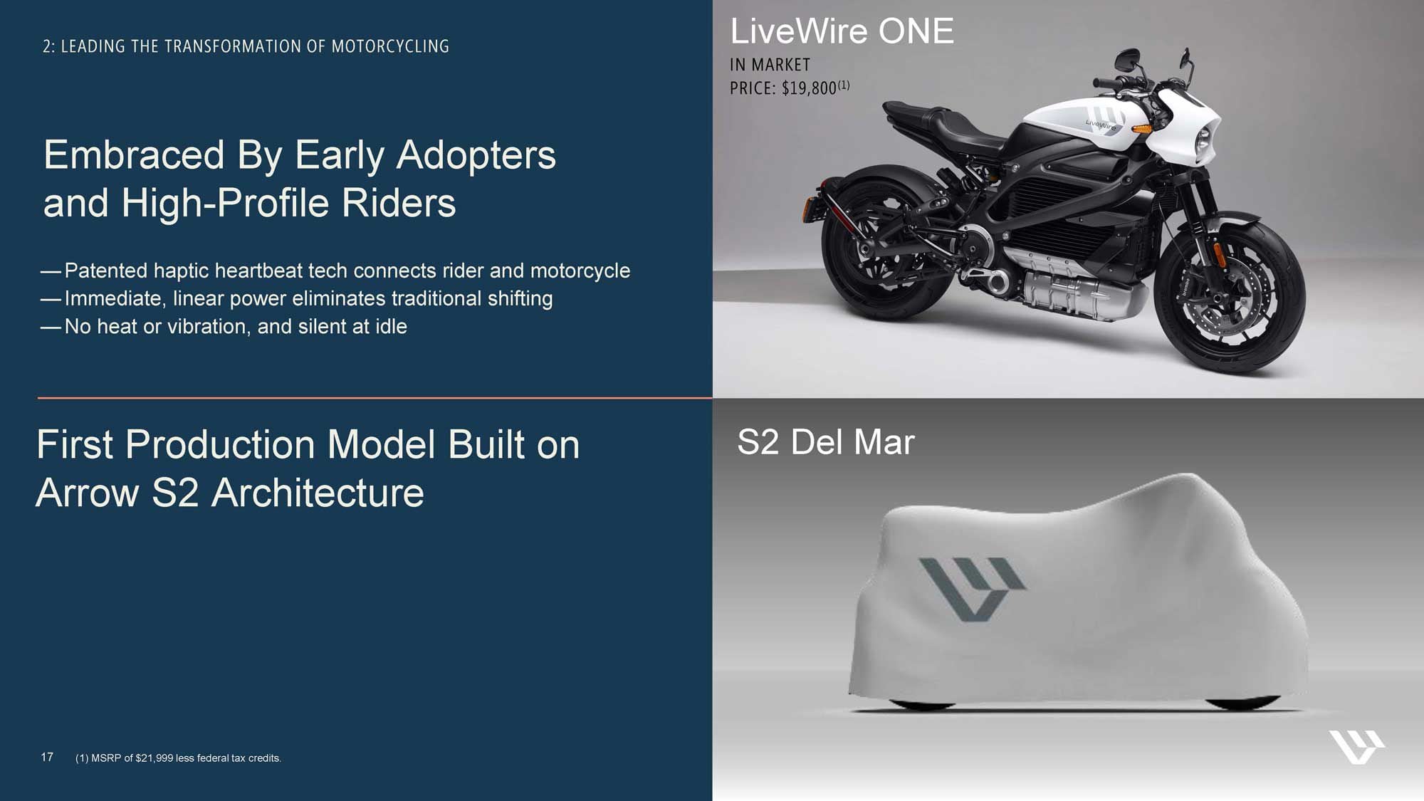 LiveWire One—a reduced-cost rebadged version of the Harley-Davidson LiveWire—was the first step in separating electric motorcycles from the mothership. Arrow S2 architecture will be the basis for a “middleweight” and presumably lower-cost motorcycle called Del Mar.