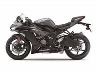Kawasaki zx 636 2019 shop