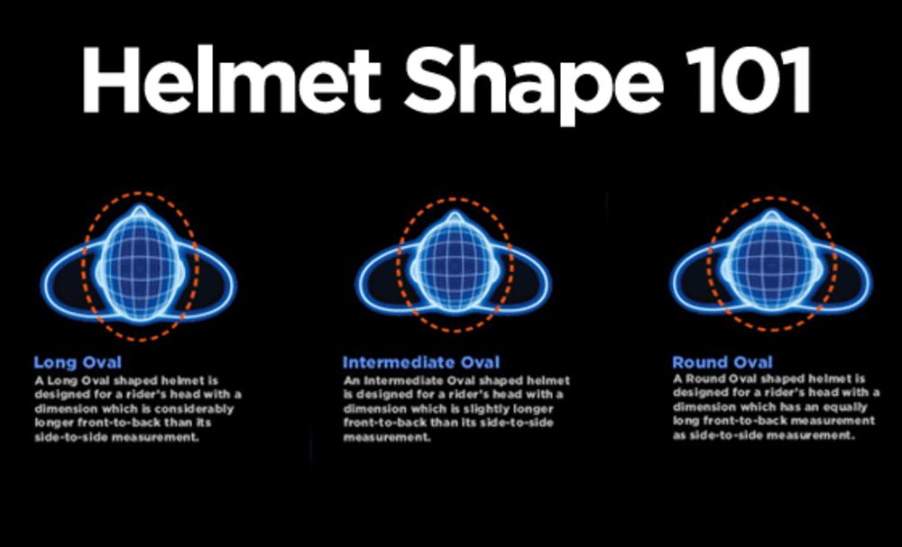 Intermediate oval motorcycle sales helmet